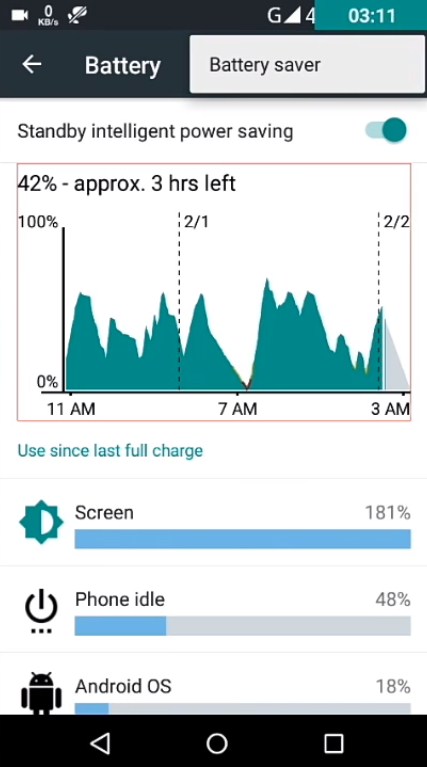 Spotify keeps stopping - turn off Battery Saver on android