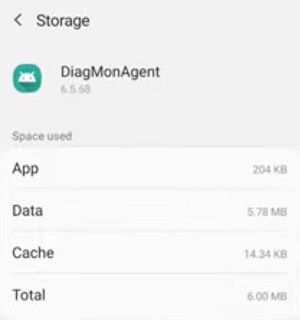 What is DiagMonAgent