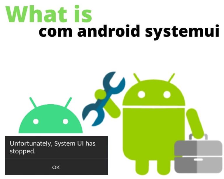 What is com android systemui