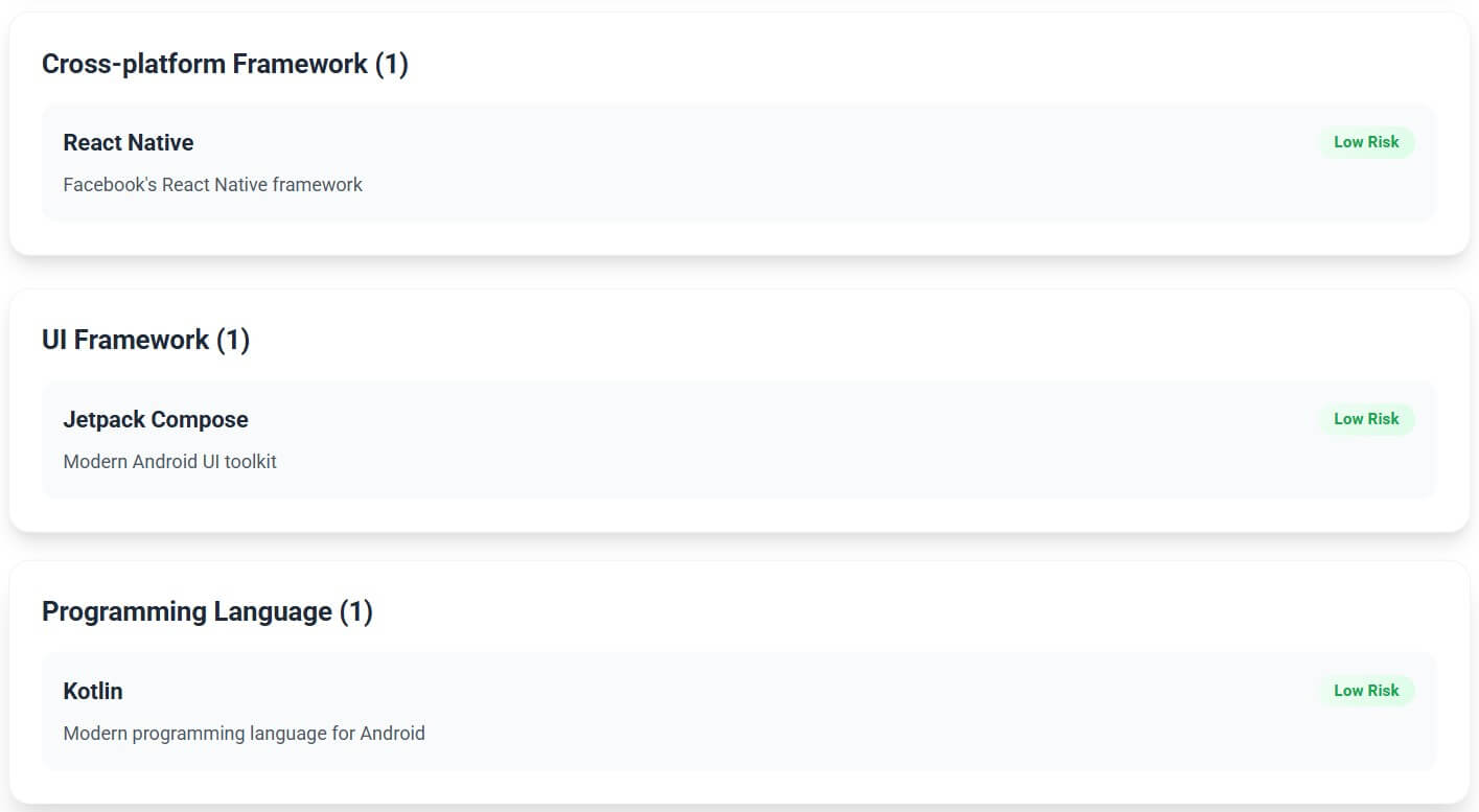 Facebook SDK - Cross-platform, UI Framework, and Programming Language