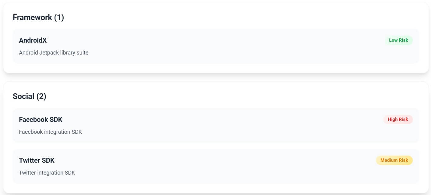 Facebook SDK - Framwork and Social