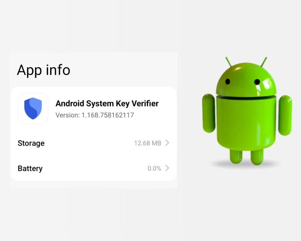 com.google.android.contactkey - Explained