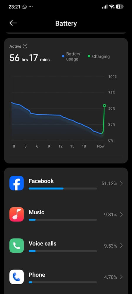 Battery Usage Check 2